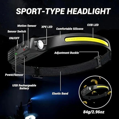 Rechargeable Headlamp with New 1200mAh Battery, 230° Wide-Angle LED and Motion Sensor, Ideal for Running, Fishing, Cycling, Camping, and Repairing